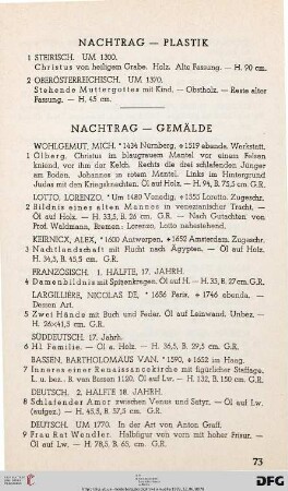XIX. Anhang Plastik / Gemälde (Nr. 1-18)