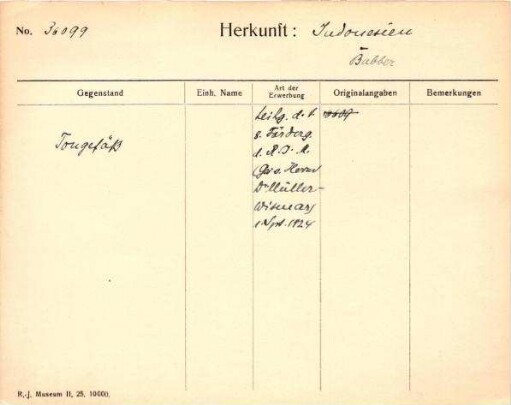 Dies ist ein Digitalisat eines historischen Dokuments. Es spiegelt den Entstehungskontext wider und entspricht nicht dem heutigen Maßstab einer geschichts- und diversitätsbewussten Sprache.
