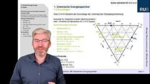 Energiespeichertechnologien- & Anwendungen: 8 a. Chemische Energiespeicher - Grundlagen