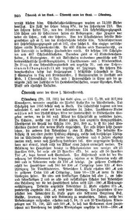 Österreich unter der Enns s. Niederösterreich