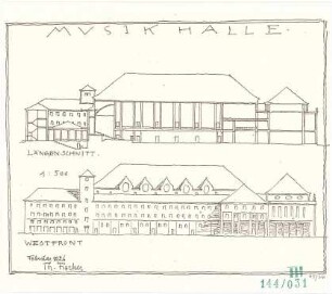 Fischer, Theodor; München, Alter Botanischer Garten; Musikhaus und Kunstgebäude - Musikhalle Westseite (Ansicht, Längsschnitt)