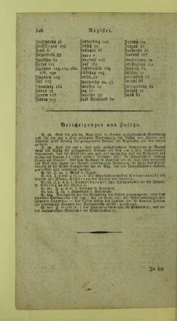 Berichtigungen und Zusätze