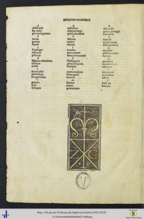 Registrum Operis.