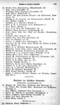 Vorstand der jüdischen Gemeinde