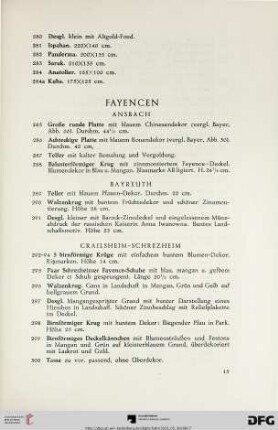 Fayencen (Nr. 285-380)