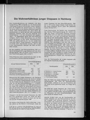 Die Wohnverhältnisse junger Ehepaare in Hamburg