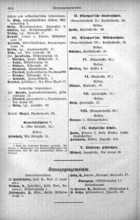 Synagogengemeinde