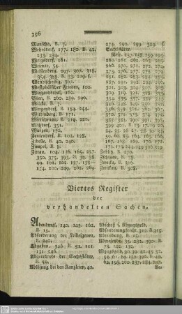 Viertes Register der verhandelten Sachen