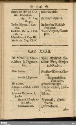 Cap. XXXII. De Metallis, Mineralibus & Pigmentis
