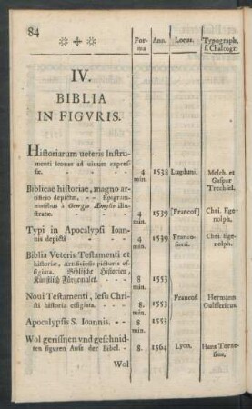 IV. Biblia In Figuris