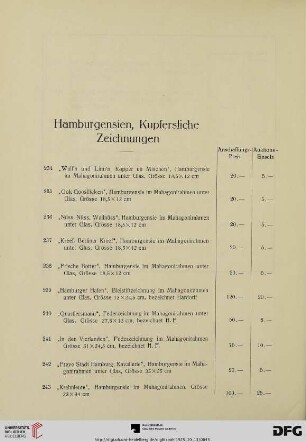 Hamburgensien, Kupferstiche, Zeichnungen (Nr. 234-280)