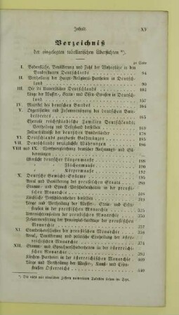 Verzeichniß der eingelegten tabellarischen Übersichten