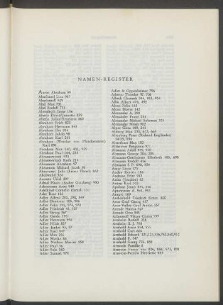 Namen-Register