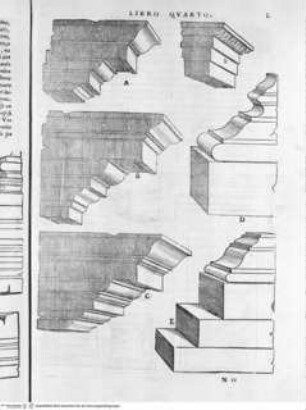 Regole generali di architettura di Sabastiano Serlio bolognese sopra le cinque maniere degli edifici, ... (4. Buch), Folio L: Korinthische Ordnung, Säulen, Details