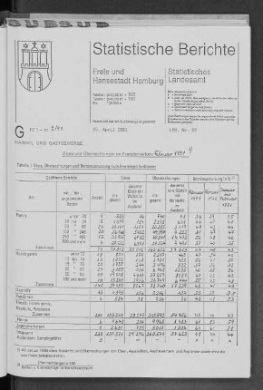 Gäste und Übernachtungen im Fremdenverkehr Februar 1991 : Lfd. Nr. 22