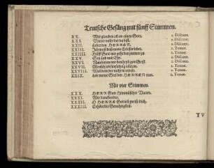 Teutsche Gesäng