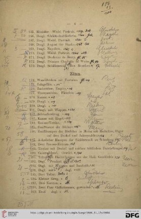 Zinn (Nr. 174-205)