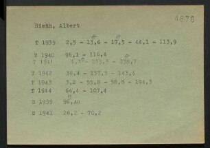 Rieth, Albert