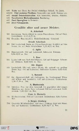 Gemälde alter und neuer Meister (Nr. 701-900)