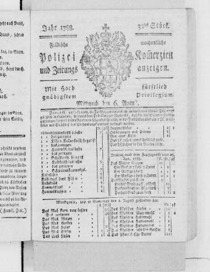 32tes Stück., Ausgabe vom 6. August 1788