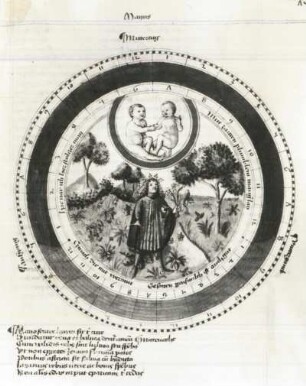 Passauer Kalendarium
