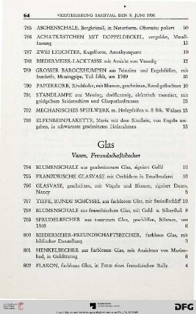 Glas (Nr. 794-810)