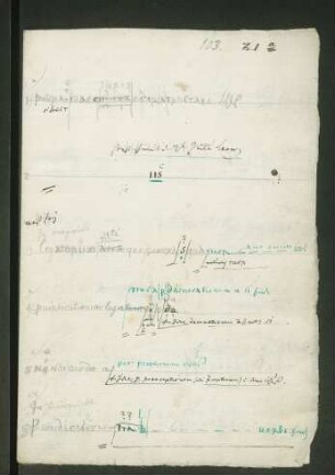 Ius quod ad res pertinet (Erwerb eines ganzen Vermögens: Legate und Fideicommisse)