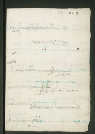Ius quod ad res pertinet (Erwerb eines ganzen Vermögens: Legate und Fideicommisse)