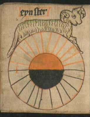 Tierkreiszeichen: Aries