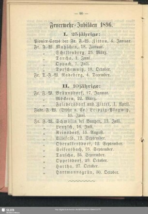 Feuerwehr-Jubiläen 1896