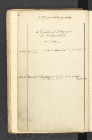 II. Geschichte und Bibliographie der Kulturgeschichte