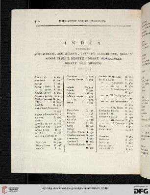 Index numorum augustuorum, augustarum, caesarum alioumque, quorum numo in serie monetae Romanae imperatoriae servat hoc museum