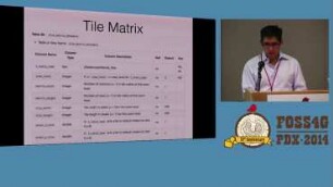 Update on new OGC Standards: GeoPackage, OWS Context & Geosync