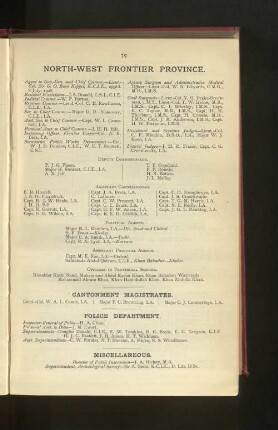Officers employed in the North-West Frontier Province