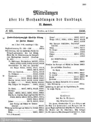 125. Sitzung