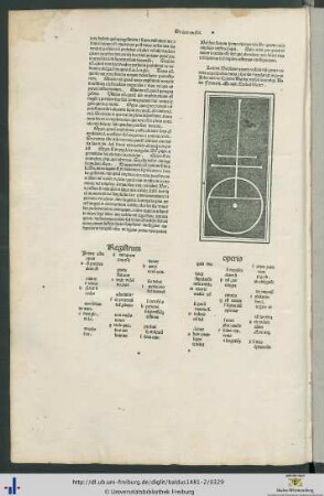 Registrum operis