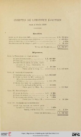 Comptes de l'Institut égyptien pour l'année 1900