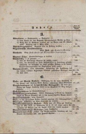 1859: Regierungsblatt für Sachsen-Weimar-Eisenach : auf das Jahr ...