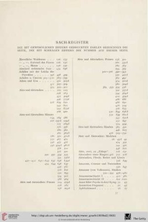Sach-Register