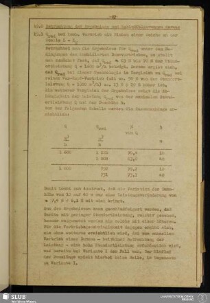 19.0 Betrachtung der Ergebnisse und Schlußfolgerungen daraus
