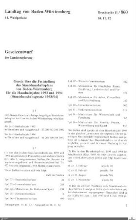 Staatshaushaltsplan 1993-1994