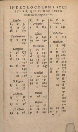 Index Locorum S. Scripturae, Qui In Hoc Libro citantur & explicantur.