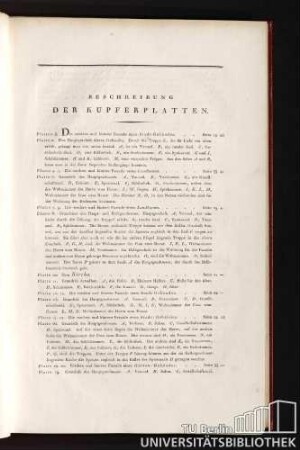 Beschreibung der Kupferplatten