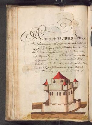 Hölle 1493