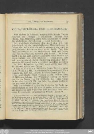 Vieh-, Geflügel- Und Bienenzucht.
