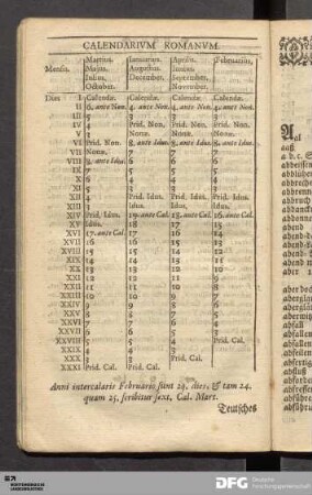 Calendarivm Romanvm.