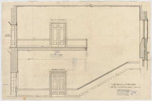 Thiersch, Friedrich von; Wiesbaden; Kurhaus - Treppe Nordflügel (Schnitt)