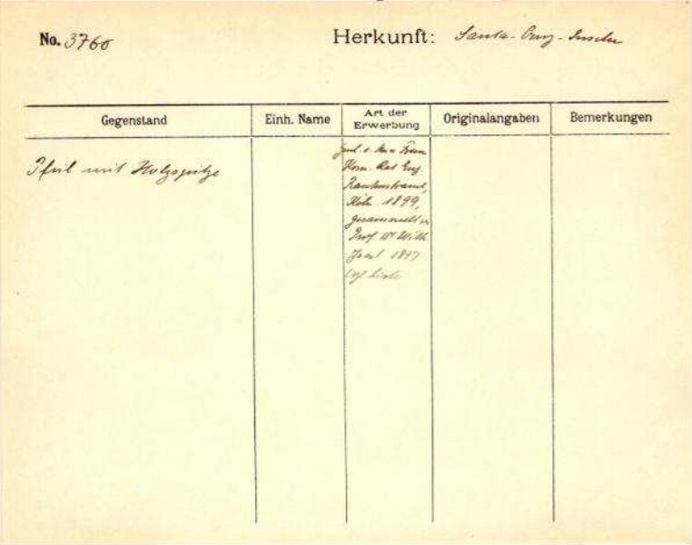 This is a digitised version of a historical document. It reflects the context in which it was created and does not meet today's standards for language that is aware of history and diversity.