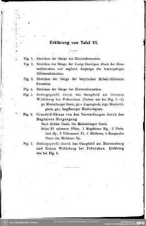 Erklärung von Tafel VI