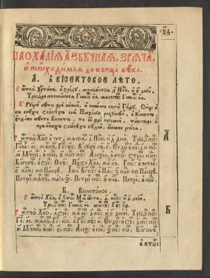 Paschalija azbučnaja, zrjačaja, i neischodimaja do konca veka